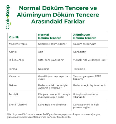 Siyah Inci Derin Tencere 2’li Set