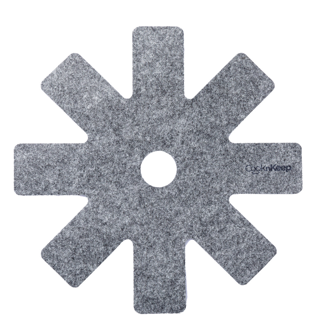 3'lü Tencere, Tava Koruyucu Keçe